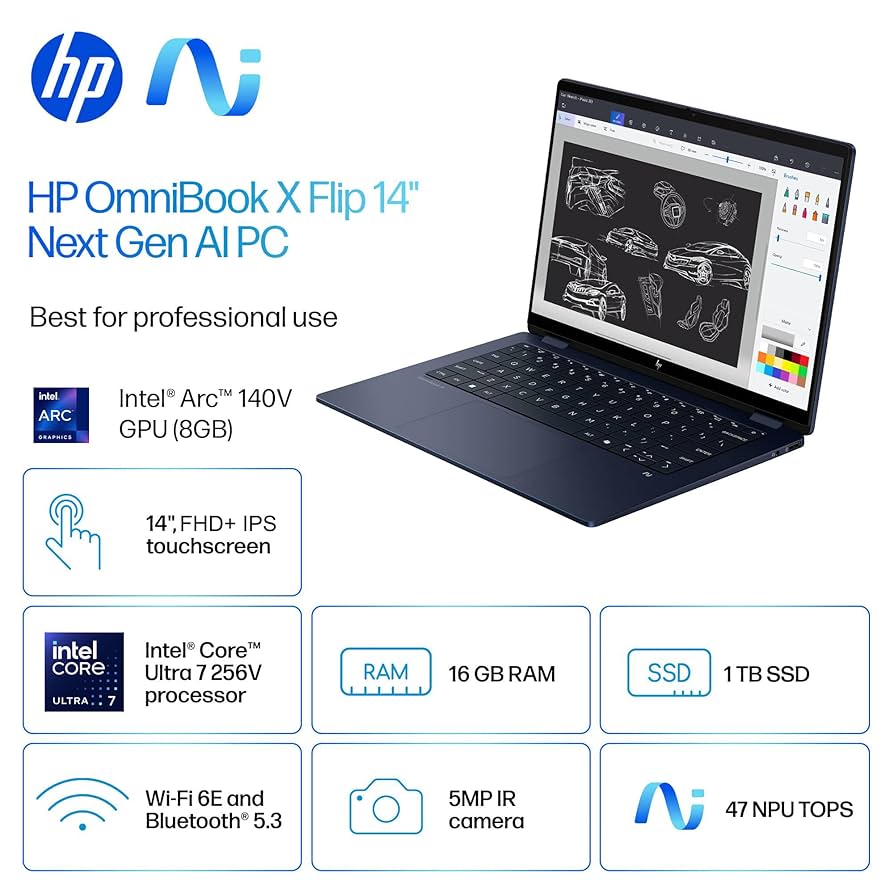 Amazon.com: 2025 HP OmniBook X Flip (Next Gen Envy x360) 2